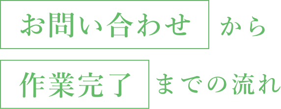 お問い合わせから作業完了までの流れ