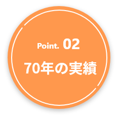 Point2 70年の実績